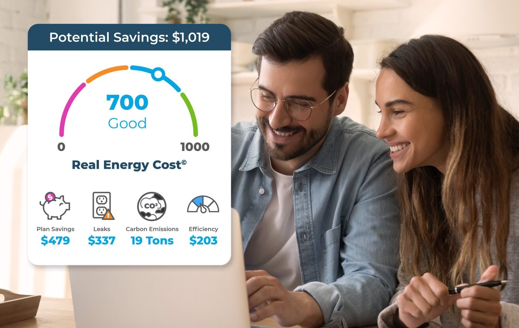 Picture - EnerWisely One-Stop Smart Energy Savings
