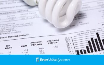 EnerWisely, Electricity Bills 101: Average Cost of Electricity, picture